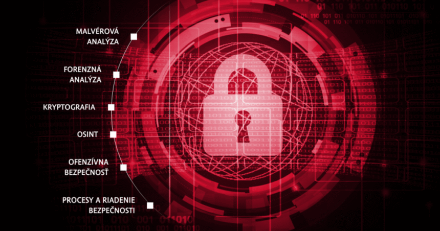 Navrat k CyberGame Ako to cele dopadlo