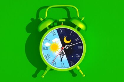 Kedy konecne skoncime s posuvanim casu