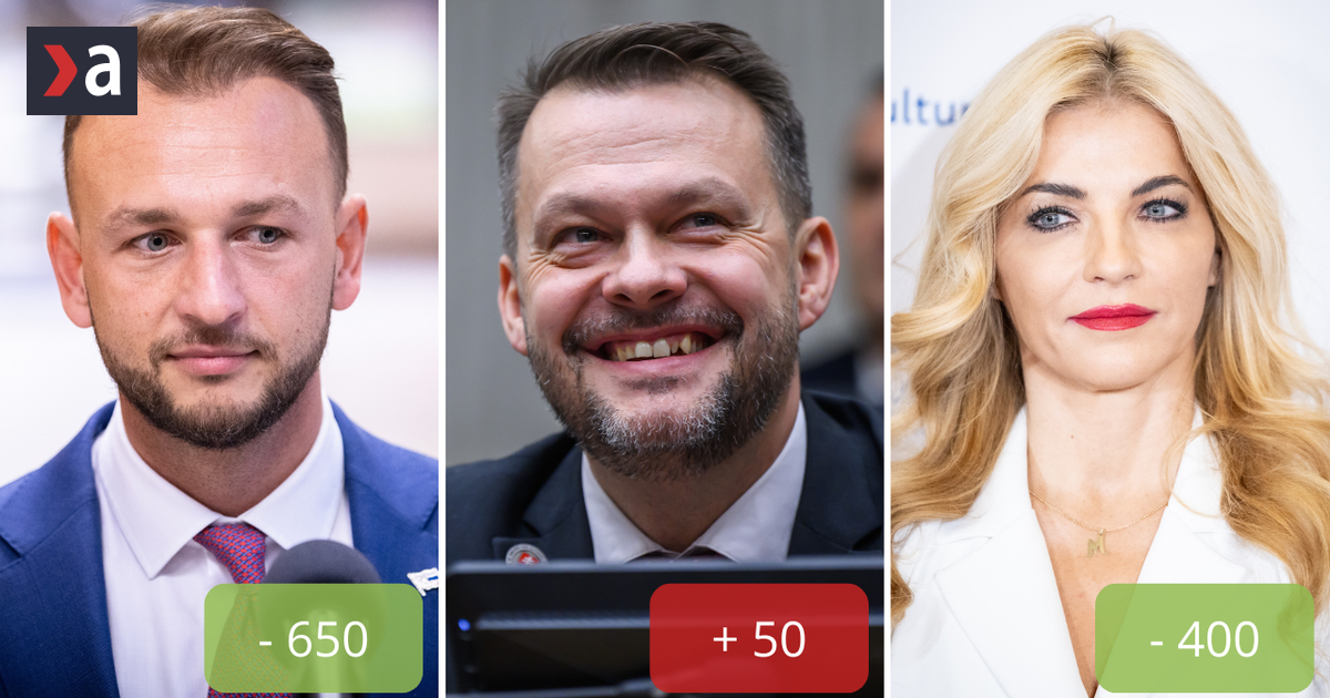 Prepuscanie v statnej sprave je tu