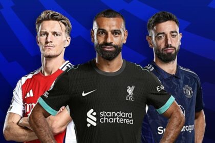 Sportovy balicek v Telekome Operator odhalil co bude s atraktivnymi kanalmi