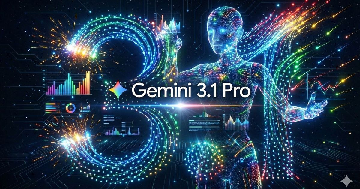 zdalo sa vam ze ai sa vyvi ja prilis rychlo este ste nevideli novy gemini 3 1 pro
