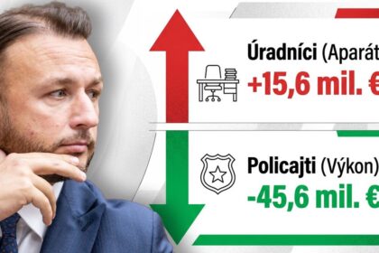 Zla sprava pre policajtov aj dochodcov z vysluhy
