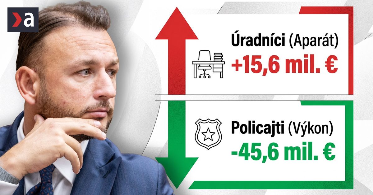 Zla sprava pre policajtov aj dochodcov z vysluhy