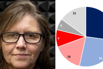 Štátni výskumníci sa vypytovali na kauzu matky Michala Šimečku. A to nie je všetko